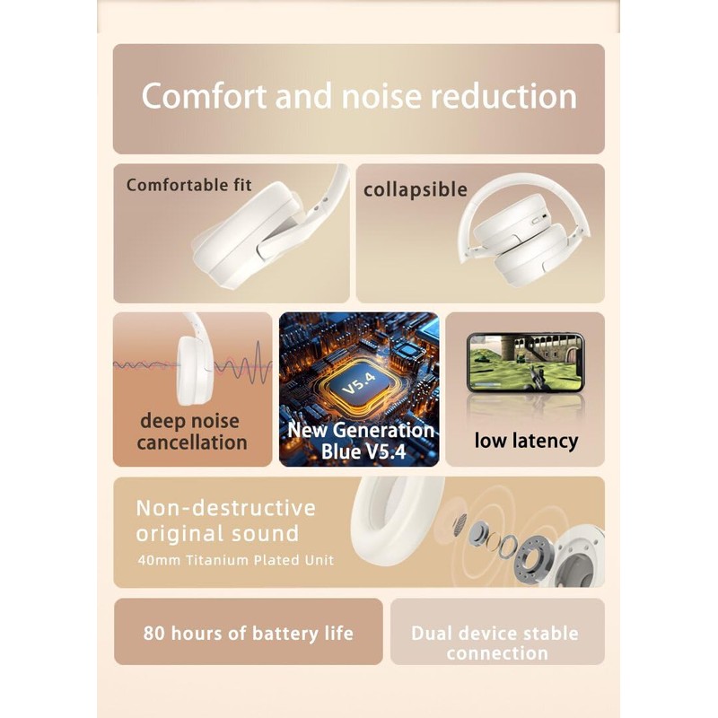 BYDGUMEI L50 Noise-Cancelling Headphones, Wireless Over-Ear Bluetooth Headphones, 50-Hour Playback