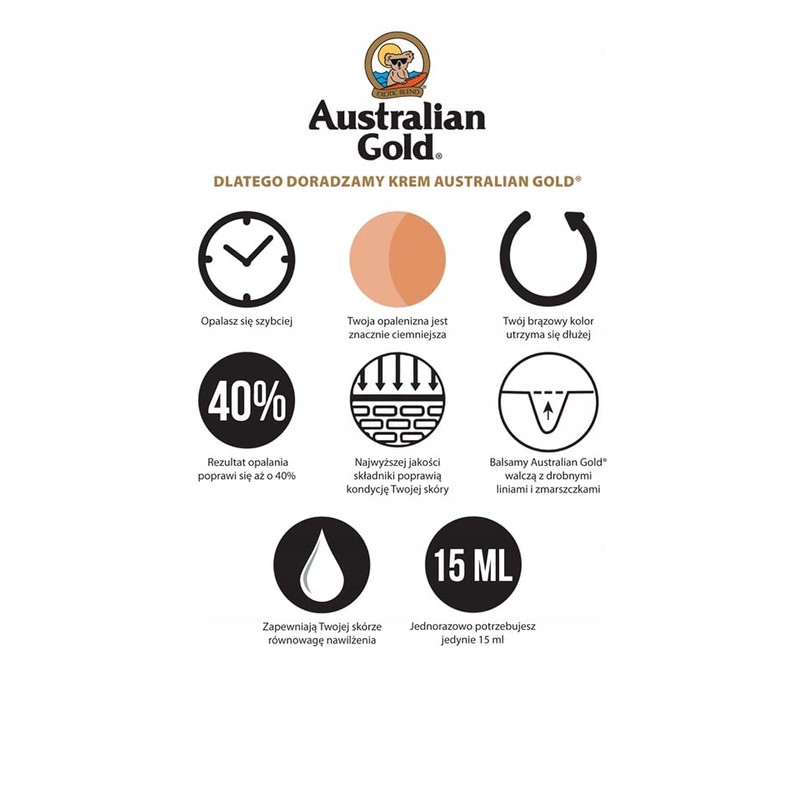 JWOWW Fit Life Dynamic Dark Intensifier Tanning Lotion