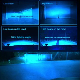 SHENKENUO For Jeep Grand Cherokee 2019 2020 2021 8000k LED Headlight Hi/Low Beam+Fog Light