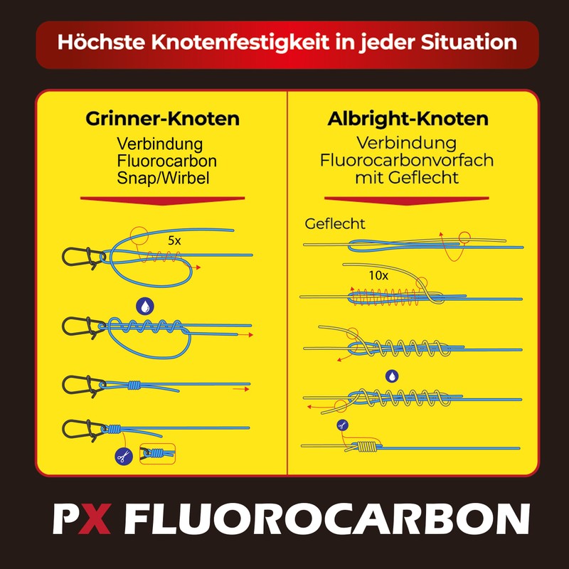 Paradox Fishing 100% PX Fluorocarbon Leader 0.40 mm 30 m