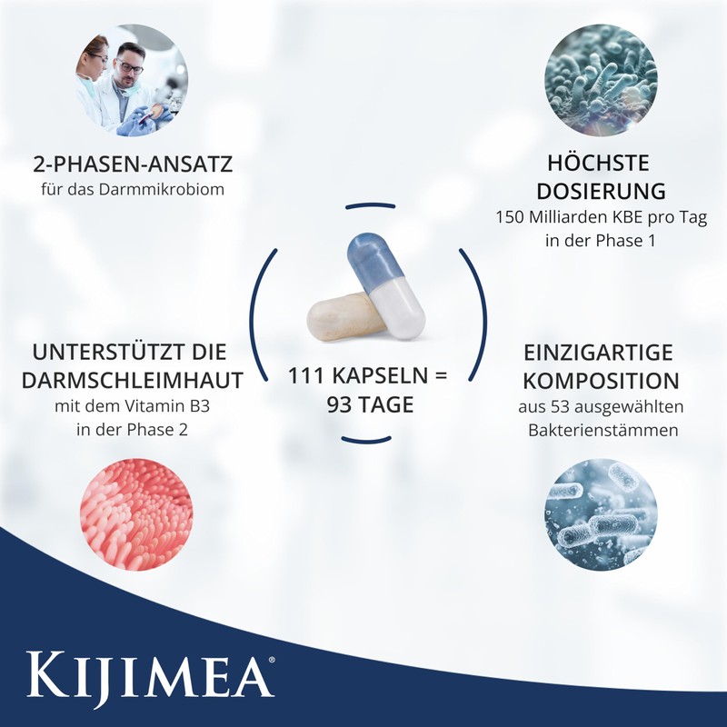 Kijimea Complete | 90+ Day Program with 2-Phase Concept |