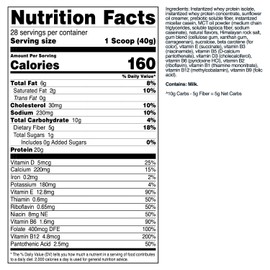 TransformHQ Meal Replacement Shake Powder 28 Servings (Pineapple Ice Cream Flavored) - Gluten Free, Non-GMO