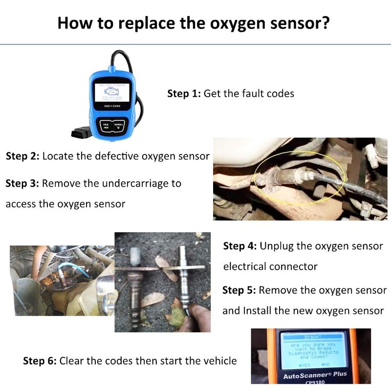 Amrxuts 234-9012 Sensor de relación de combustible de aire Upstream
