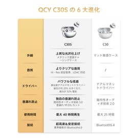 QCY Crossky C30S Ear Cuff, Open Ear, Wireless Earphones, Hi-Res / LDAC Certified, Bluetooth 6.0, Low Latency Mode, Up to 40 Hours Playback, Fast Charging, 360° Spatial Audio, Multi-Point Compatible