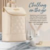 Itzy Ritzy Insulated Bottle Bag – Keeps Bottles Warm or