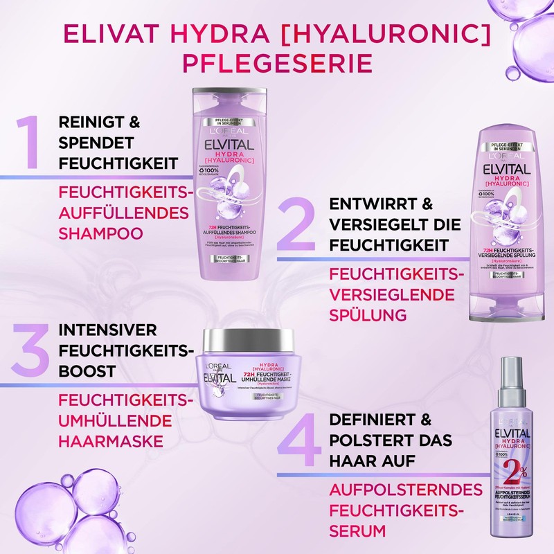 L'Oréal Paris Elvital feuchtigkeitsspendende Spülung für glänzendes Haar, Conditioner mit