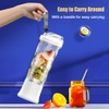 Portable Personal Blender for Shakes and Smoothies 600ml Fruit Juicer