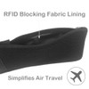 FoRapid RFID-Blocking Travel Passport Holder Neck Stash Pouch Wallet-Black