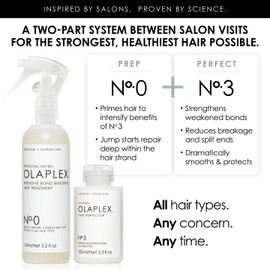 Olaplex No.0 and No.3 Intensive Hair Treatment Bundle