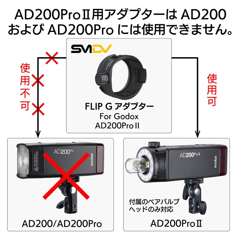 SMDV Softbox FLIP Dedicated Adapter AD200PRO II + Bare Valve