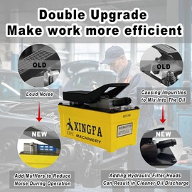 Air Hydraulic Pump 10,000 PSl, 1.7L Reservoir, NP]3/8" Oil Outlet, NPT 1/4"Inlet, Hydraulic Pump AirHydraulic Foot Pump with 6.6ft Pipe, Yellow