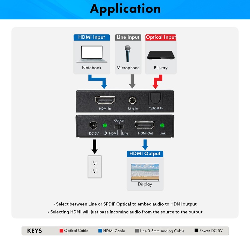 J-Tech Digital 18Gbps Digital/Analog Audio HDMI Embedder Inserter Support 4K@60Hz