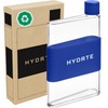 Hydrte | The Flat Water Bottle | Leakproof Flat Water