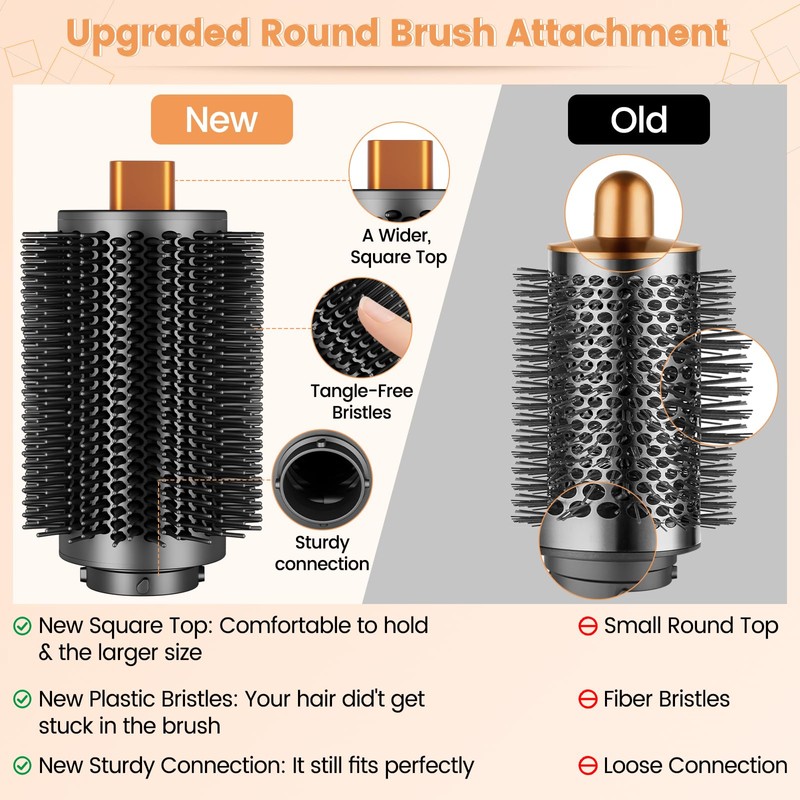 YTCHYYSK Upgraded Large Round Volumizing Brush Attachment for Dyson Airwrap