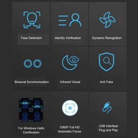 VBESTLIFE Face Recognition Webcam for Hello Full HD 1080P 30FPS Streaming, Compatible with for 11, for 10, Easy Login for Desktop and Laptop