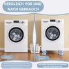 SOYUZERISH Pack of 4 Washing Machine Base, 2025 Vibration Damper
