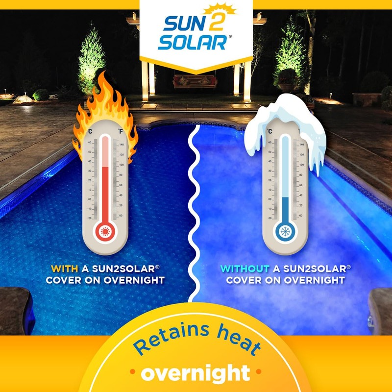 Sun2Solar Clear 4 ft x 8 ft Rectangle Pool Solar