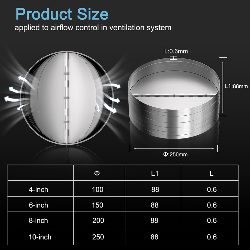 [Upgraded] Hon&Guan 10 Inch Duct Backdraft Damper, One-Way Airflow Ducting