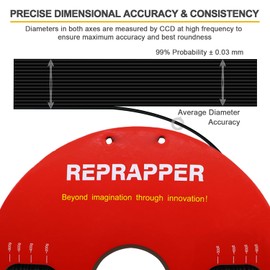 Reprapper Polypropylene PP Filament, Semi-Flexible Ultra Tough Filament 1.75mm 3D Printer Filament for 3D Printing (± 0.03mm) 2.2lb (1kg), 5pcs Build Sheet Included, Black