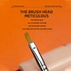 Ksvsonrvi Double-ended Concealer Brush, Under Eye Mini Dual End Makeup