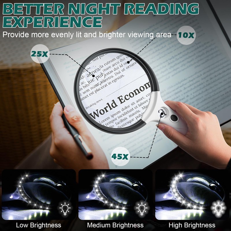 Large Magnifying Glass with Light, 10X 25X 45X Handheld Illuminated