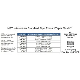 FasParts 3/8 Tube OD Compression to 1/4 Female Npt 90 Elbow Fitting Adapter HVAC Air