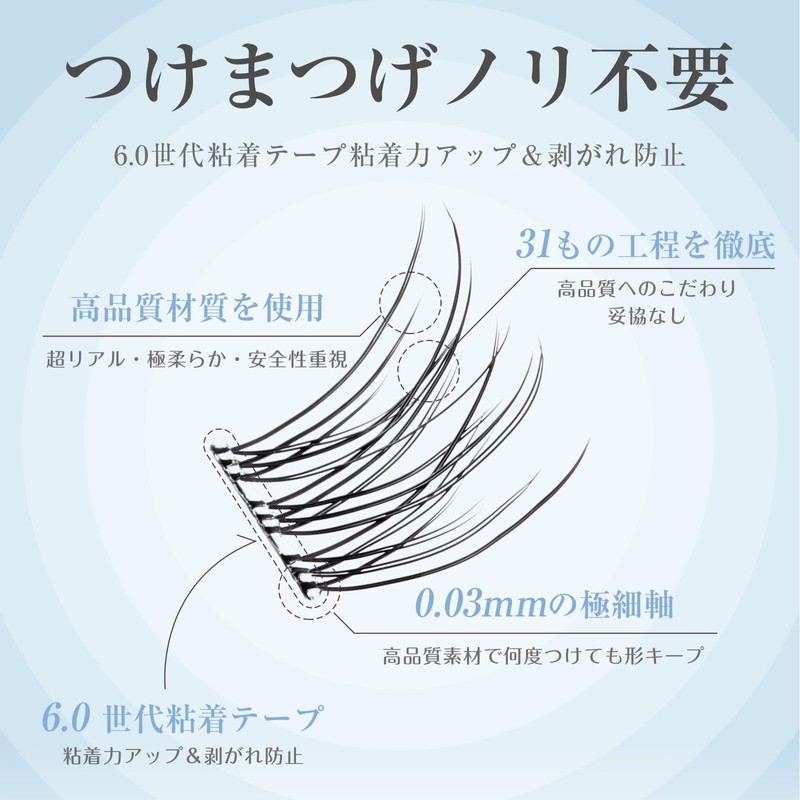 False Eyelashes, No Need to Resilience in 1 Second, No