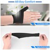 VMINZP Thumb Wrist Brace Copper Compression Stabilizer Fits Left or