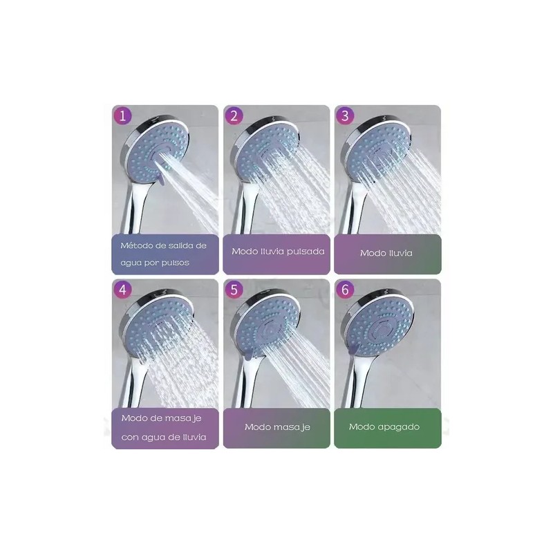 Kit De Ducha De Mano Para Teléfono De 5 Funciones