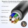 High Flex 6 Pin Hirose Female HR10A-7P-6S Cable for Basler