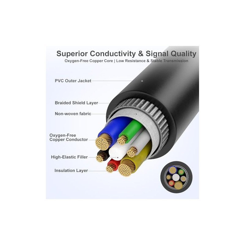 High Flex 6 Pin Hirose Female HR10A-7P-6S Cable for Basler