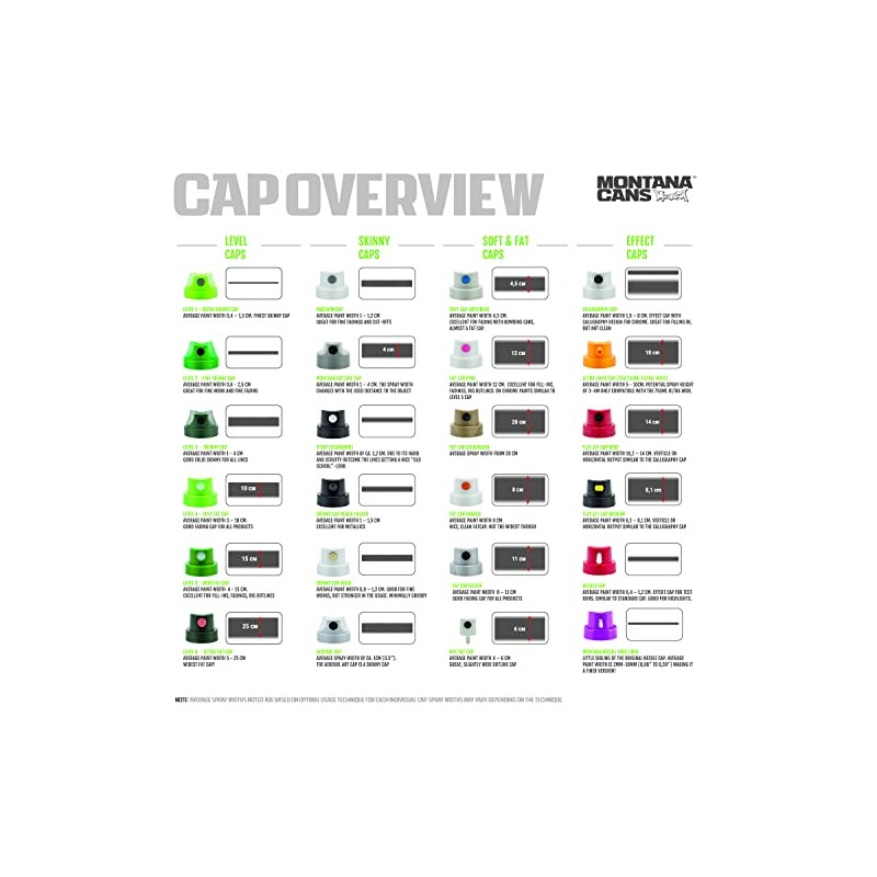 Montana Cans Flatjet Cap, Medium, Black/Yellow Spray Paint