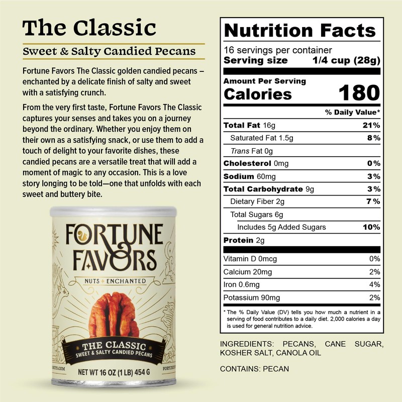 Fortune Favors Candied Pecans, Sweet and Salty Snack, Hand Crafted