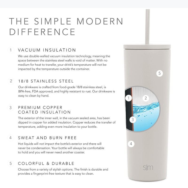 Simple Modern Vaso Térmico con Pajita y Tapa | Vaso