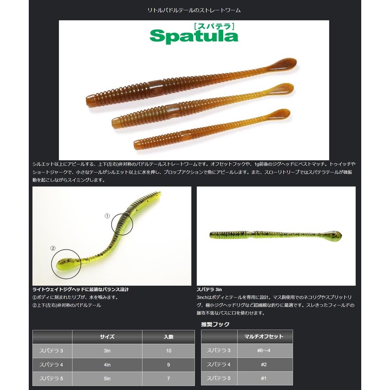 ISSEI SPATELA Issei 3 inch issei Spatula #10 Grippan/Chart 3inch