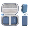 CaseSack Case for GlocalMe UPP 4G LTE Mobile Hotspot WiFi
