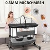 Bassinet Mosquito Net Cover to Keep Cats & Bugs Out