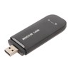 4G WiFi Router 150Mbps High Speed Micro SIM Card Slot