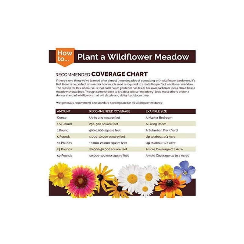 Dirt Goddess Super Seed~ Nasturtium, Tall Trailing Mix Seed~ Tropaeolum