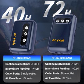 Dr.Fish Aquarium Air Pump, Rechargeable 2600mAh/5200mAh, 72 Hours Runtime Live Bait Aerator Bubbler Pump Battery Powered Outdoor Fishing Fish Tank Live Bait Bucket KF2A Deep Blue