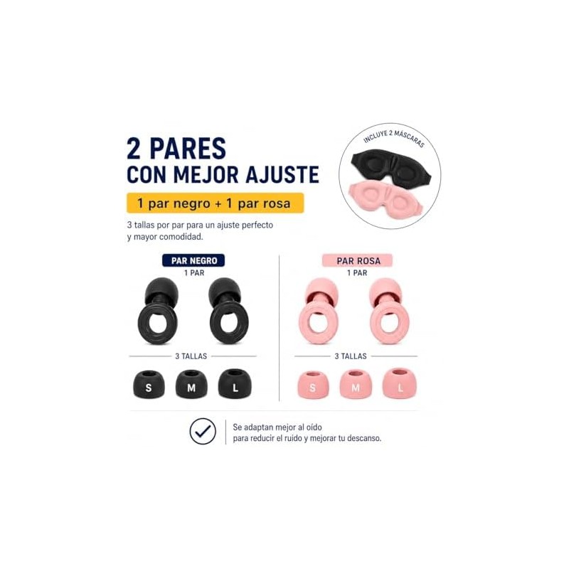 2 Pieza Antifaz para Dormir y 2 Pares Tapones Auditivos