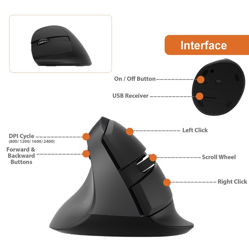J-Tech Digital Ergonomic Left Hand Mouse with Wireless Connection, AA