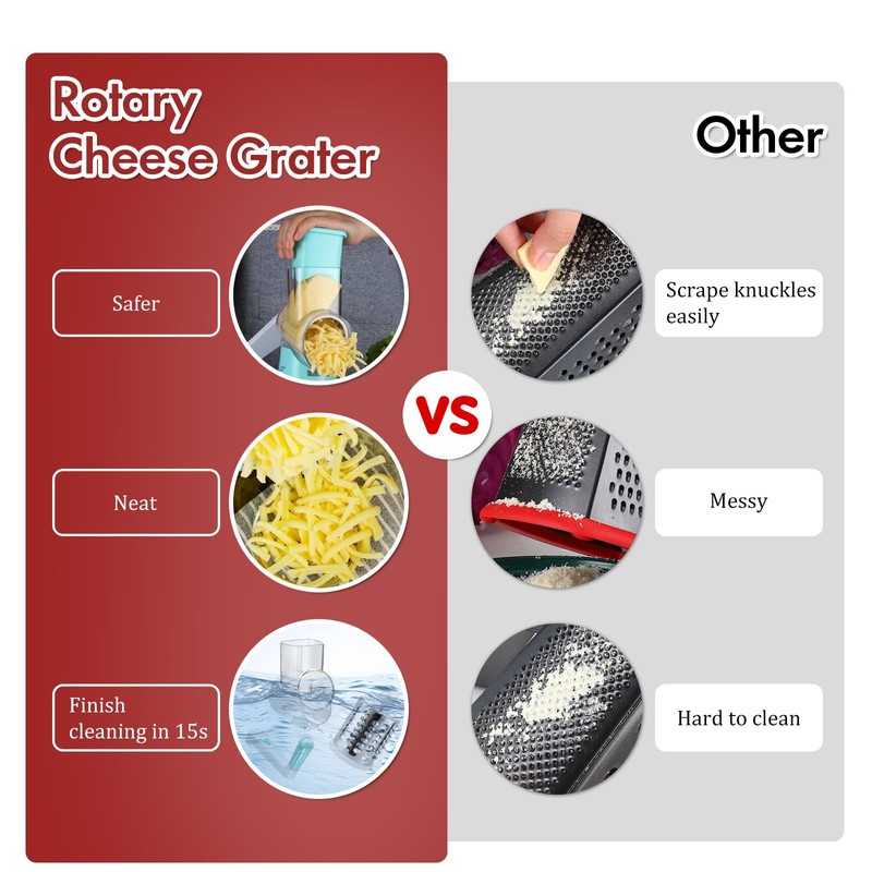 Ourokhome Rotary Cheese Grater Hand Crank, Kitchen Shredder Speed Mandolin