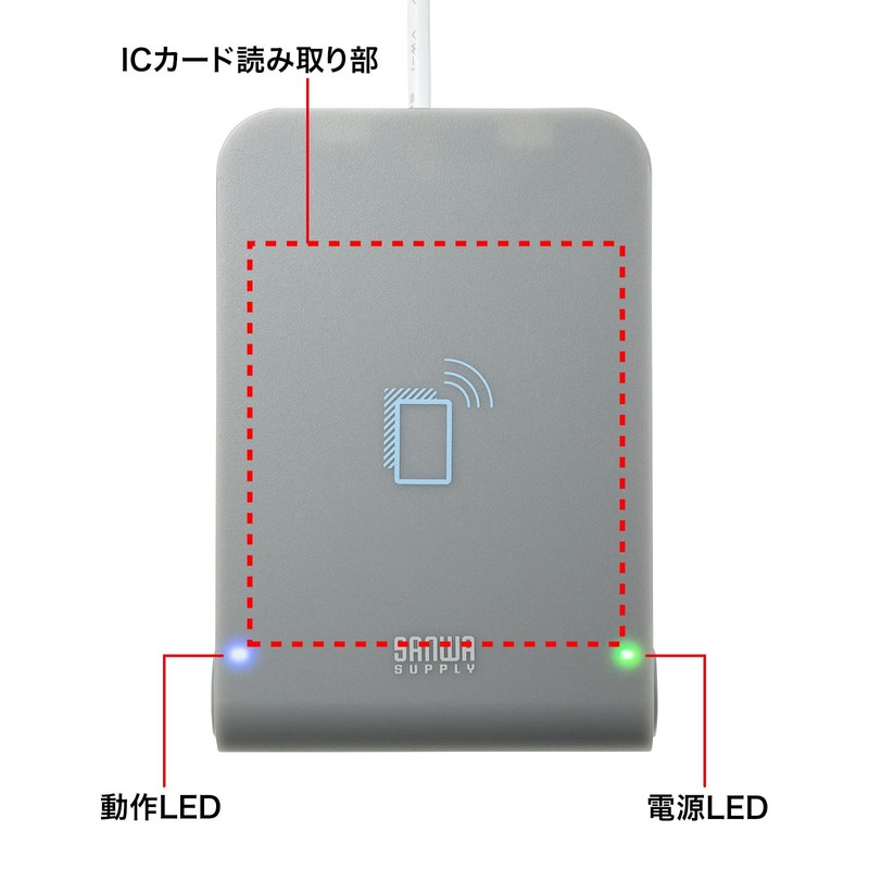 Sanwa Supply ADR-MNICU3 Contactless IC Card Reader Writer