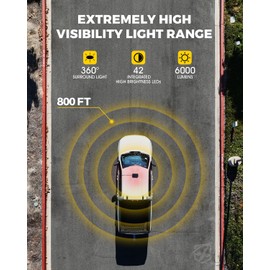 Xprite White Red Rooftop Emergency Strobe Light Bar, Beacon Safety Flashing Volunteer Firefighter Lights w/Control Panel Magnetic Base for First Responder Vehicles Fire Trucks