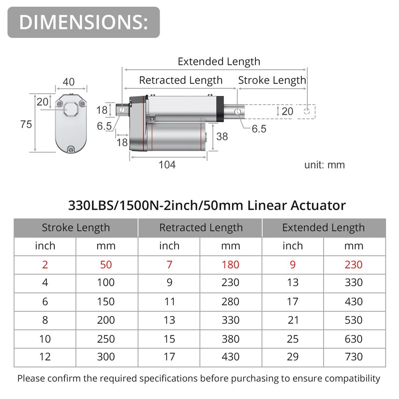 Justech Linear Actuator 12V Electric Actuator 50mm 100mm 200mm IP65