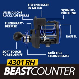 Team Deep Sea Beastcounter 4300 RH Multi-Purpose Roll with Counter (Metres) Right Hand