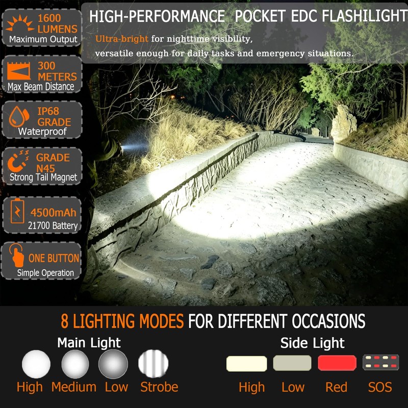 EDC Rechargeable Flashlight, 1400 High Lumens LED Flashlight with Magnetic
