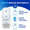 ZEVO ZEVO Flying Insect Trap Refill - for The MAX