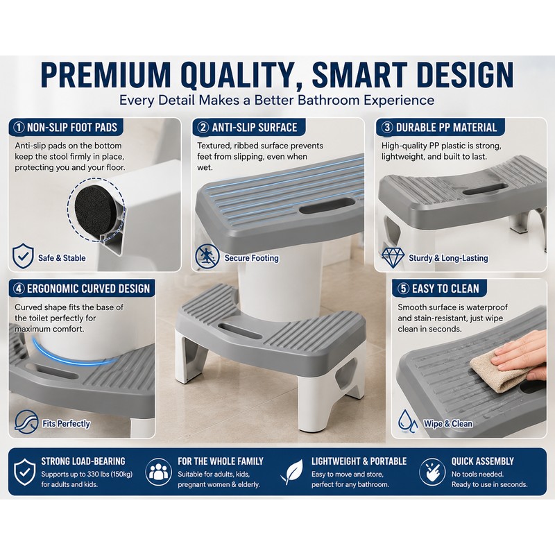 Toilet Footstool for Bathroom Comfort – Non-Slip Squatting Aid Stool